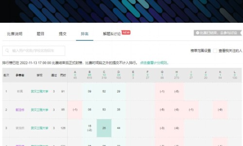 致康胶囊的功能与主治作用-致康胶囊的功能与主治网 - 为你提供致康胶囊的功能与主治是什么、致康胶囊的功能与主治作用